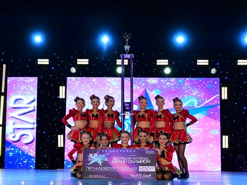 Anaheim, CA National Star Showcase - 7/6/2026 - Awards