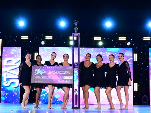 Anaheim, CA National Star Showcase - 7/6/2026 - Awards