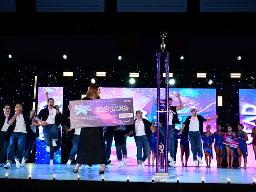 Anaheim, CA National Star Showcase - 7/6/2026 - Awards