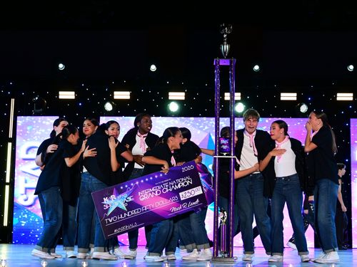 Anaheim, CA National Star Showcase - 7/6/2026 - Awards