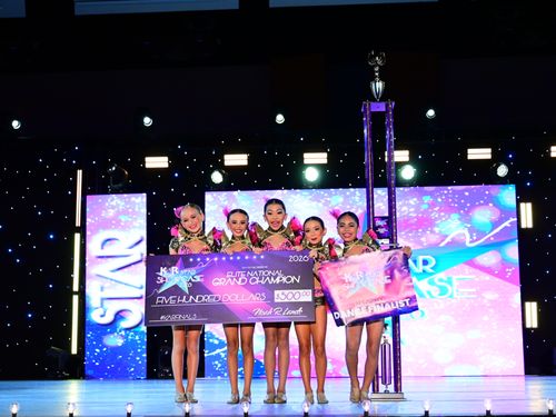 Anaheim, CA National Star Showcase - 7/6/2026 - Awards