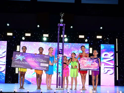 Anaheim, CA National Star Showcase - 7/6/2026 - Awards