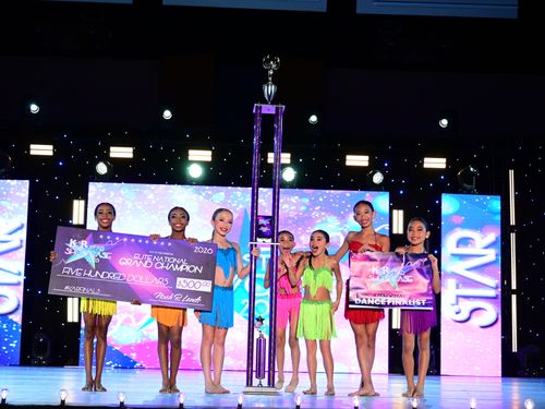 Anaheim, CA National Star Showcase - 7/6/2026 - Awards