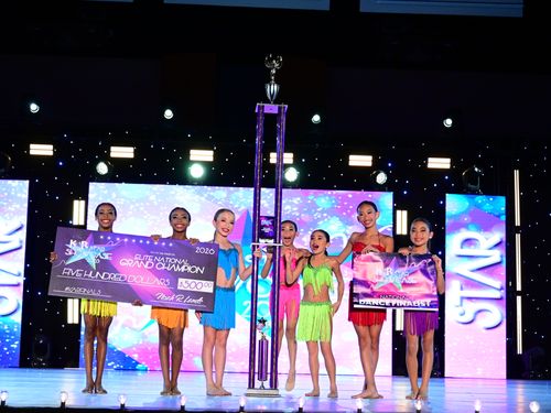 Anaheim, CA National Star Showcase - 7/6/2026 - Awards