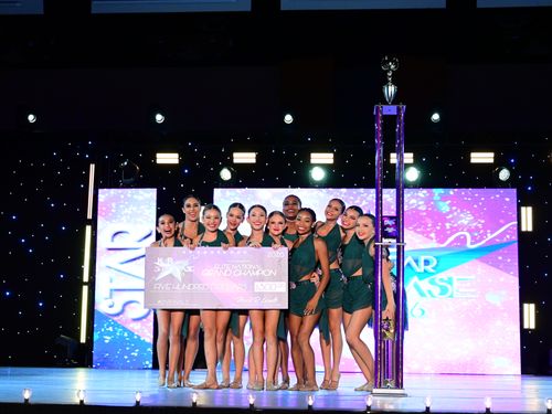 Anaheim, CA National Star Showcase - 7/6/2026 - Awards