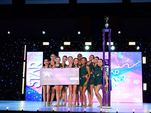 Anaheim, CA National Star Showcase - 7/6/2026 - Awards