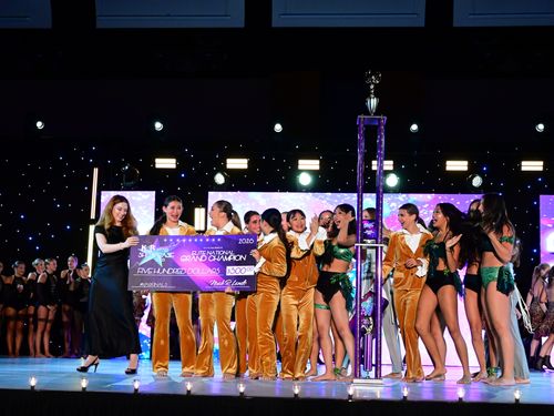 Anaheim, CA National Star Showcase - 7/6/2026 - Awards
