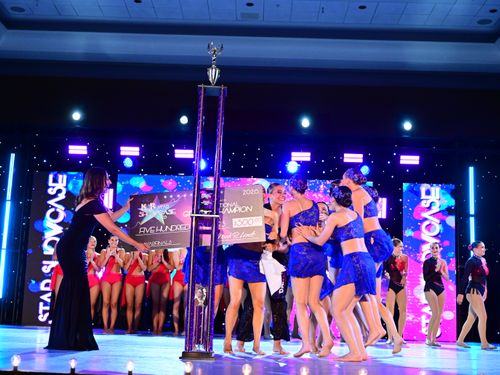 Orlando, FL National Star Showcase - 7/12/2026 - Awards