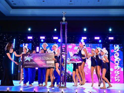 Orlando, FL National Star Showcase - 7/12/2026 - Awards