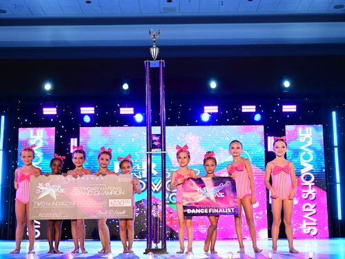 Orlando, FL National Star Showcase - 7/12/2026 - Awards