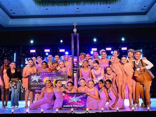 Orlando, FL National Star Showcase - 7/12/2026 - Awards
