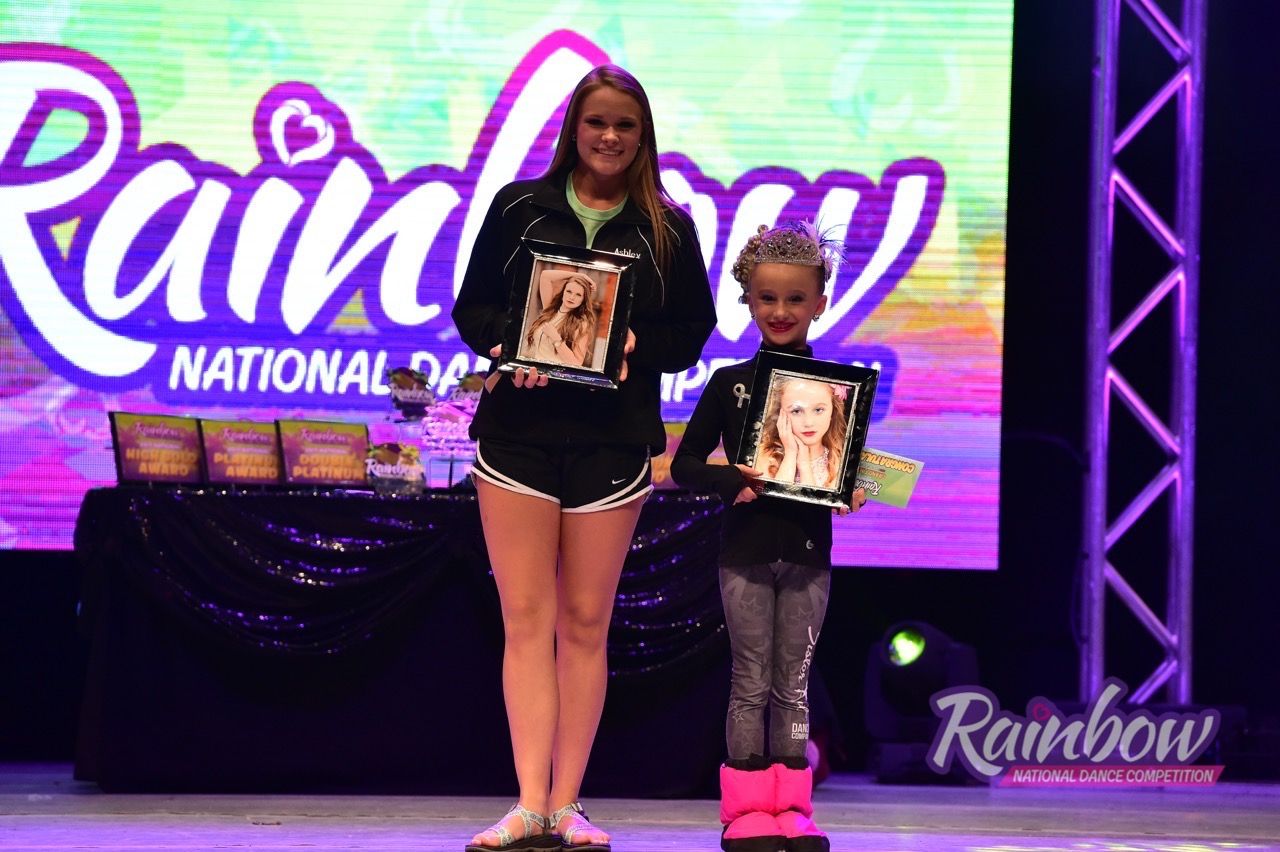 Panama City, FL National Finals - 6/27/2017