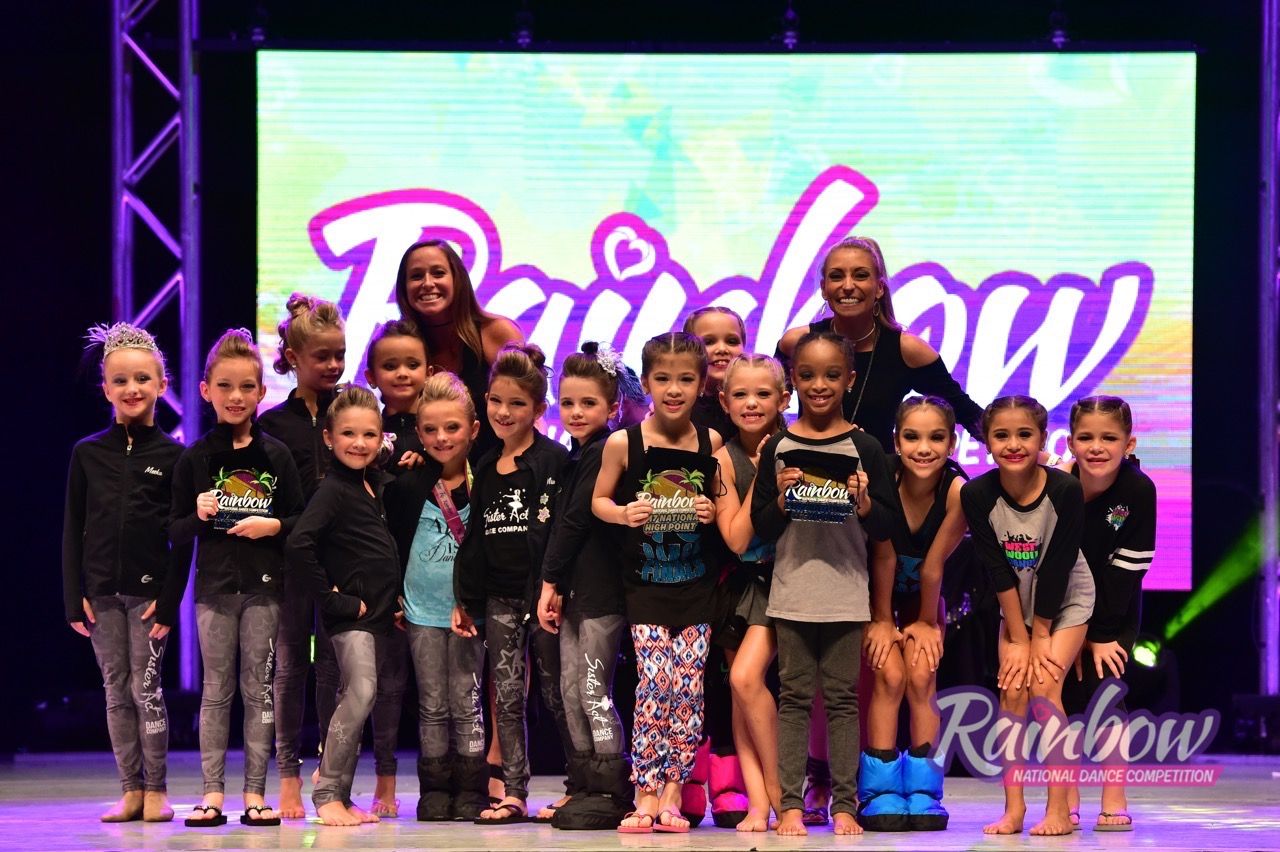 Panama City, FL National Finals - 6/27/2017