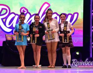 Panama City, FL National Finals - 6/27/2017