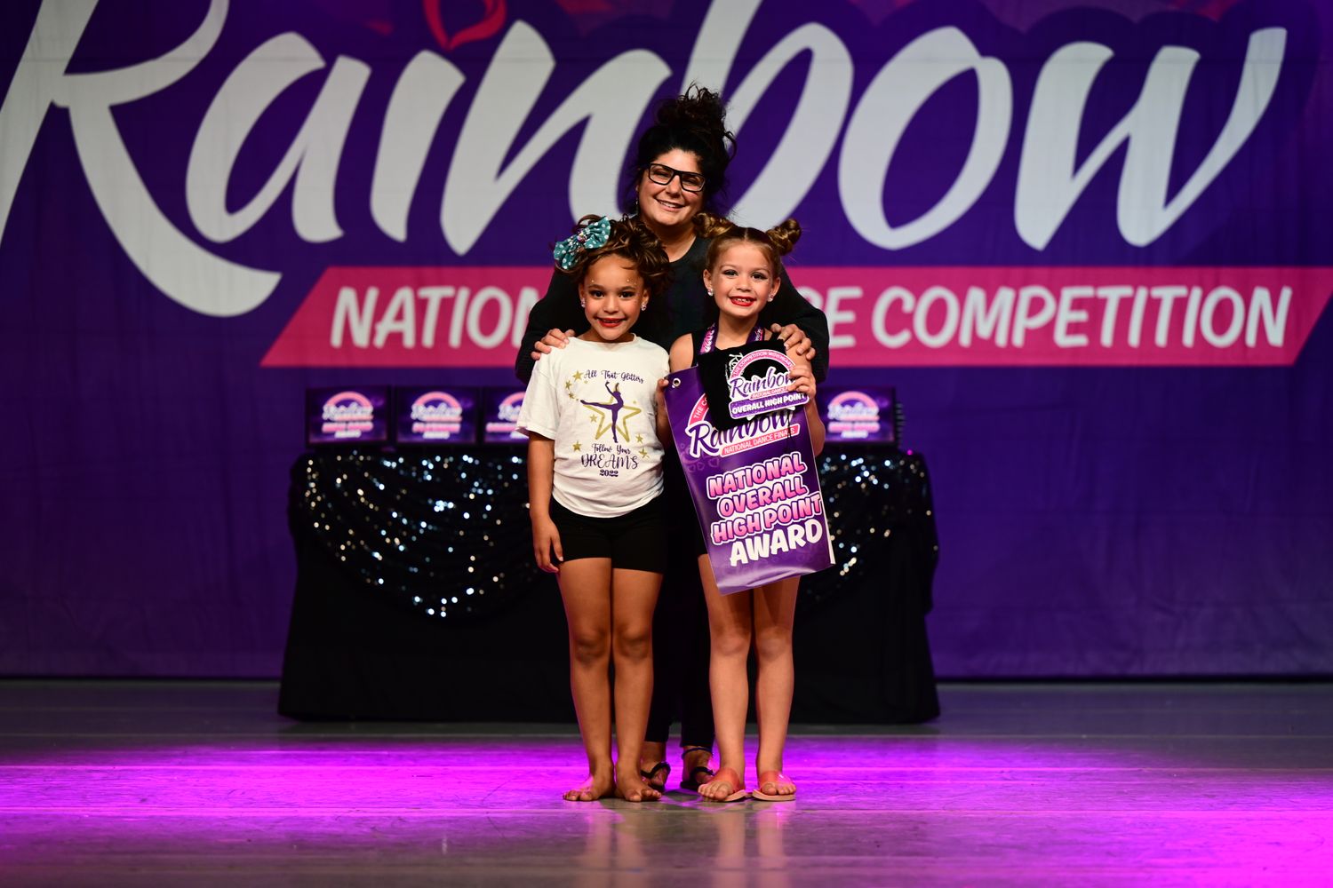 Pigeon Forge, TN National Finals - 7/9/2022